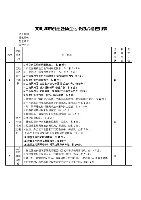 文明城市创建暨扬尘污染防治检查用表