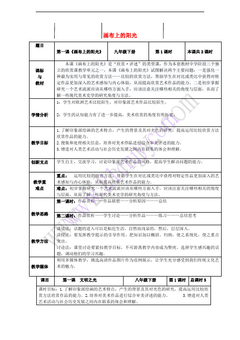 九年级美术下册 第1课 画布上的阳光教案3 湘美版