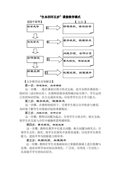 “生本四环五步”教学模式