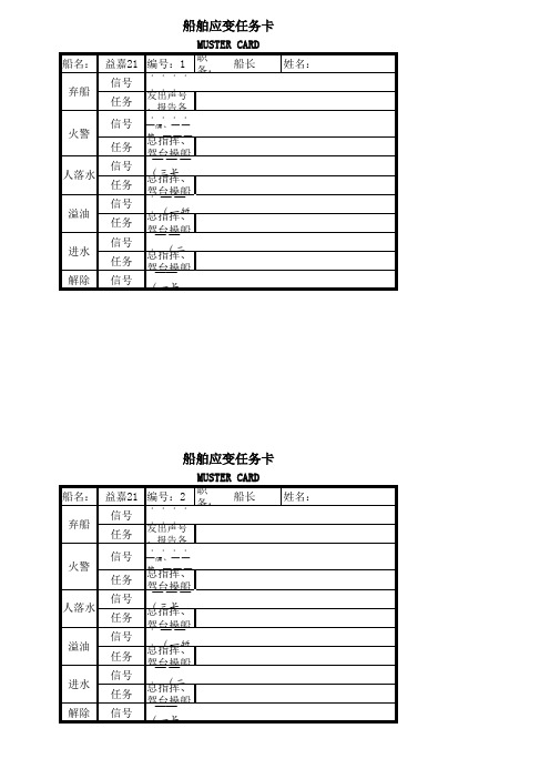 船舶应变部署表、任务卡