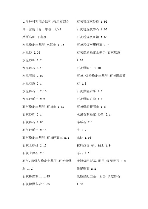 中粒式细粒式沥青混凝土密度