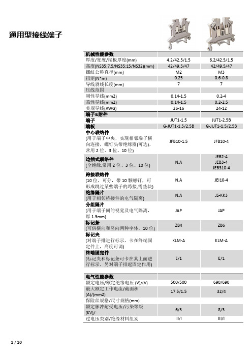 尤提乐导轨式接线端子1