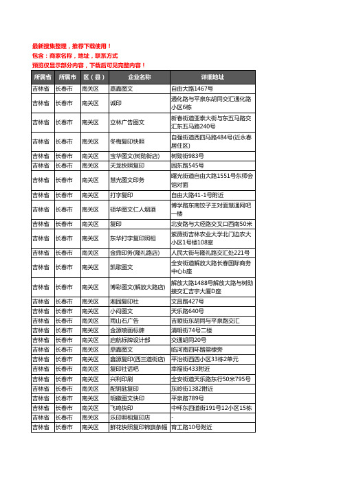 新版吉林省长春市南关区打印企业公司商家户名录单联系方式地址大全306家