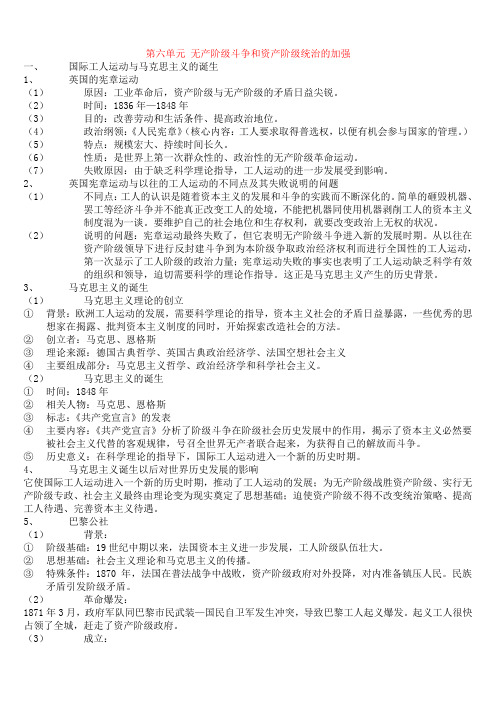 第六单元 无产阶级斗争和资产阶级统治的加强