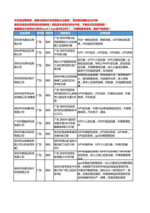 新版广东省深圳GPS车辆定位工商企业公司商家名录名单联系方式大全85家