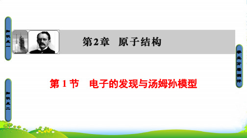 物理(鲁科版)课堂同步选修35课件：第2章 第1节 电子的发现与汤姆孙模型