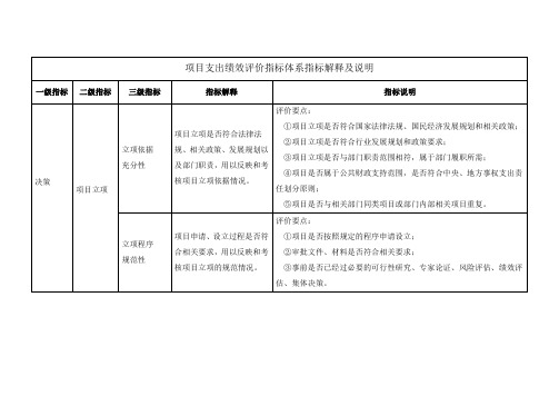 项目支出绩效评价指标体系指标解释及说明