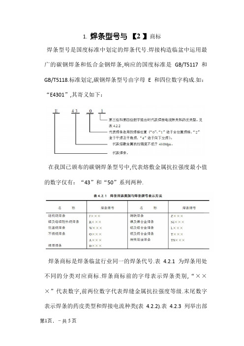 焊条型号与牌号对照表