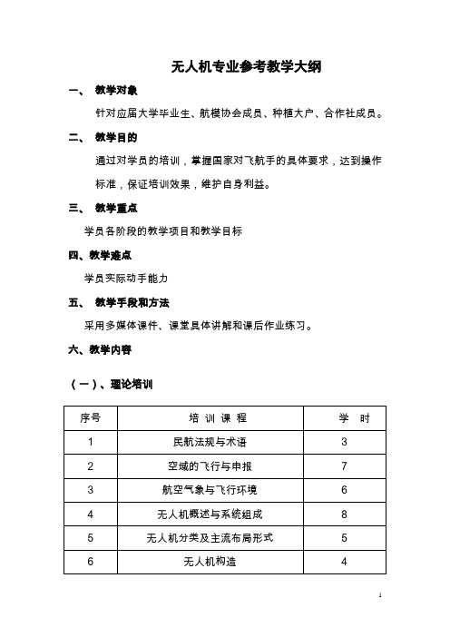 无人机专业参考课程教学大纲.doc