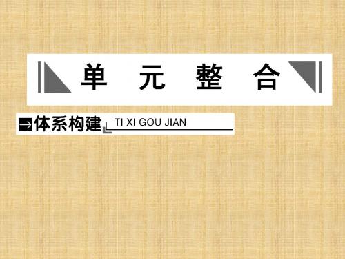 高考历史总复习第十单元20世纪世界经济体制的创新和调整单元整合名师课件