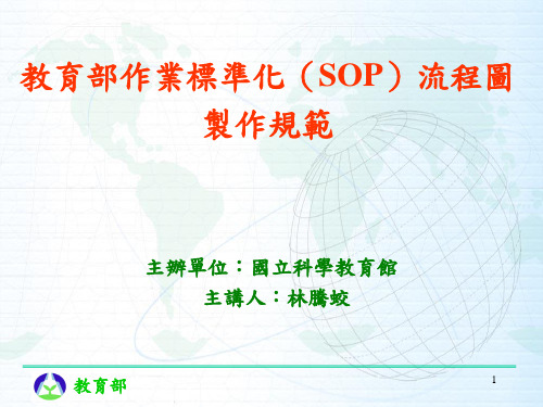 作业标准化(SOP)流程图