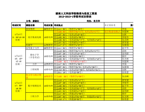 考试安排表