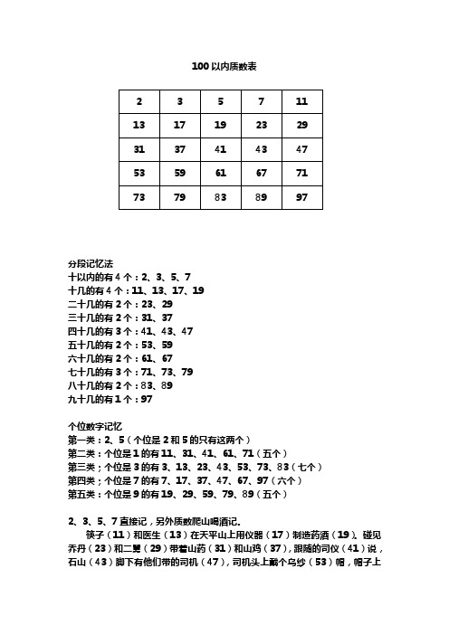 100内质数及快速记忆法