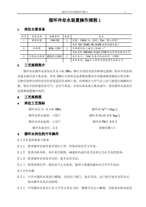 循环水操作规程[1]