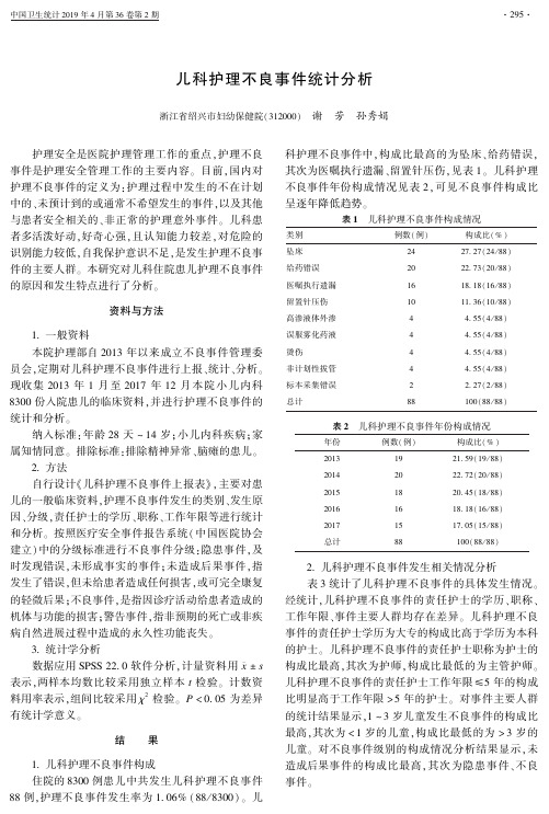 儿科护理不良事件统计分析