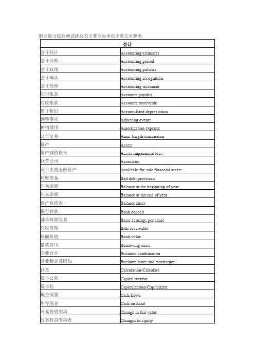注会主要专业术语中英文对照表