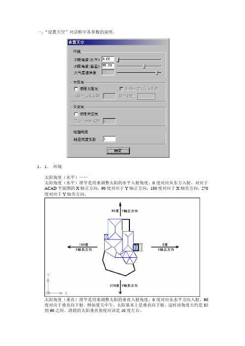 VR一些参数说明(精)