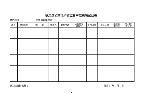 公共场所巡查登记表