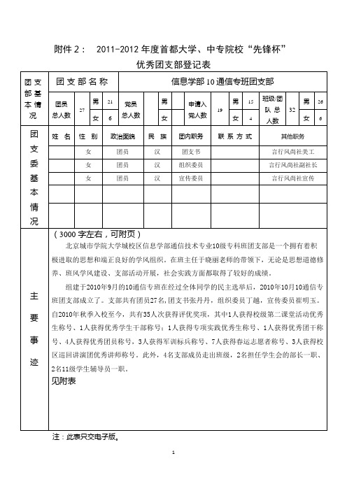 2011-2012年度首都大学、中专院校“先锋杯”优秀团支部登记表