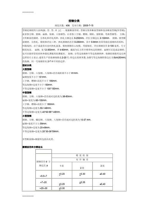 (整理)型钢分类