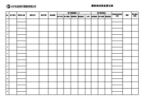 店面每日来访顾客信息登记表