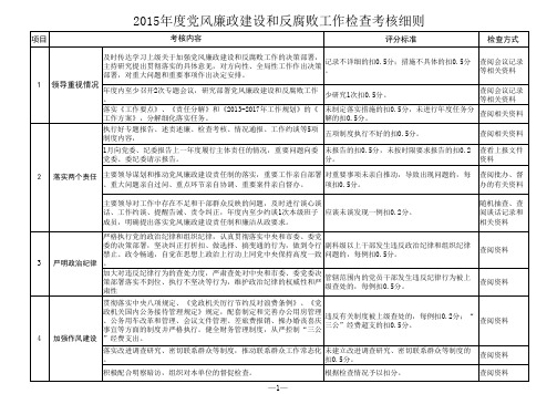 2015年度党风廉政建设和反腐败工作检查考核细则