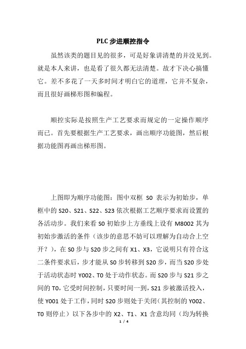 PLC步进顺控指令