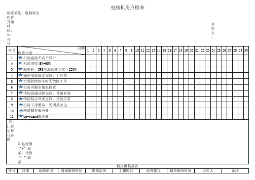 电脑机房点检表