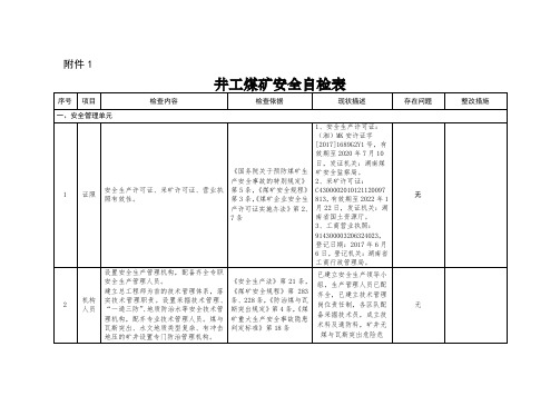 煤矿安全自检表