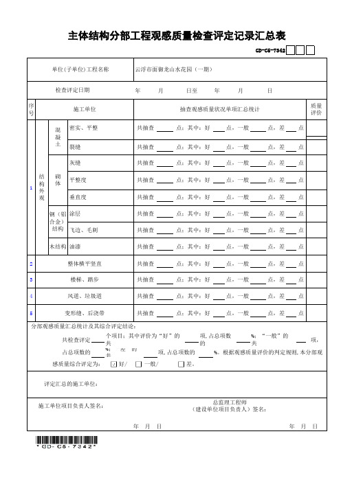 GD-C5-7342主体结构分部工程观感质量检查评定记录汇总表2