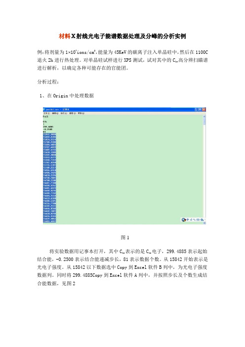 XPS分峰的分析实例