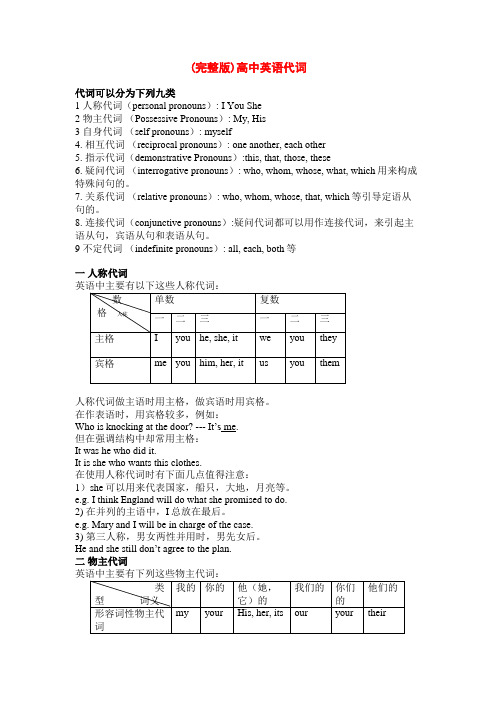 (完整版)高中英语代词