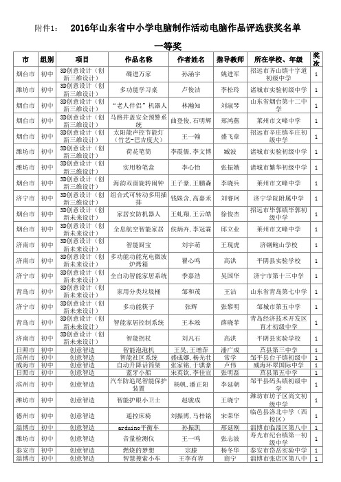 2016年山东省中小学电脑制作活动电脑作品评选获奖名单