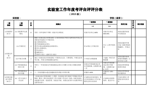 实验室工作年度考评自评评分表