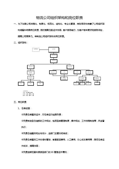 物流公司组织架构与岗位职责