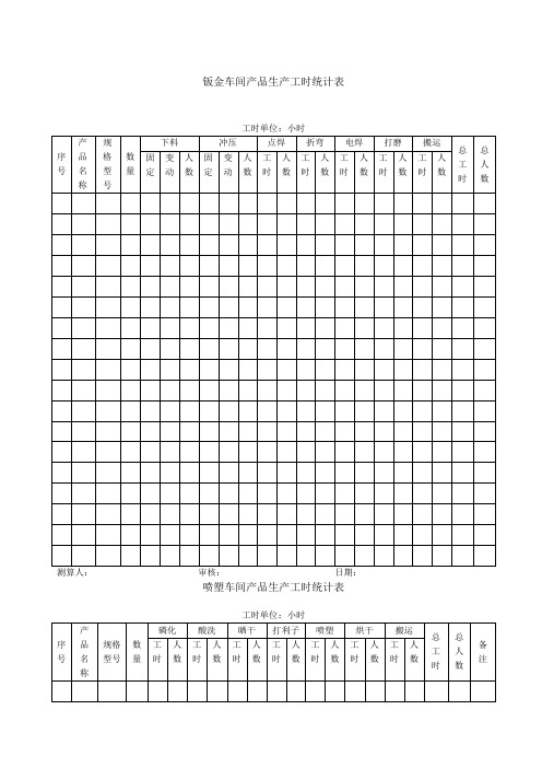 车间产品生产工时统计表