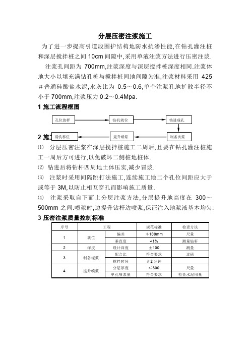 分层压密注浆施工