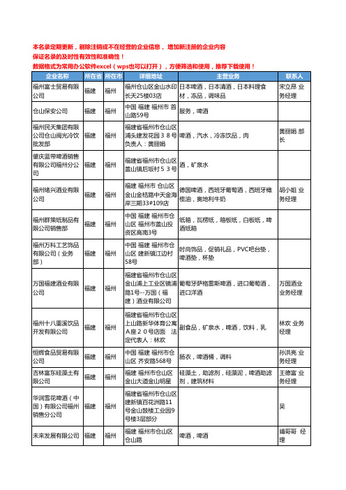 2020新版福建省福州啤酒工商企业公司名录名单黄页大全120家