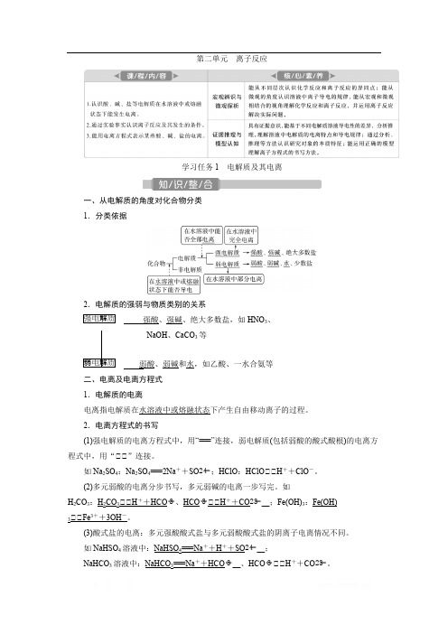 2021版江苏新高考选考化学(苏教版)一轮复习教师用书:专题2 2 第二单元 离子反应