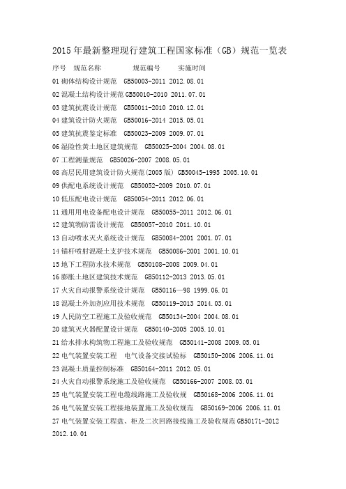 2015年最新整理现行建筑工程国家标准