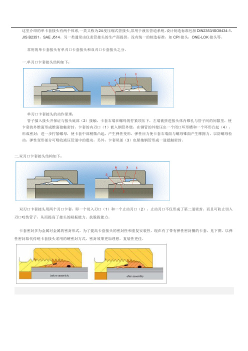 详解卡套接头