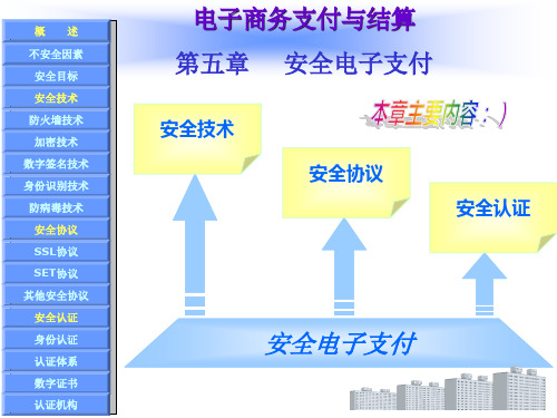 第5章  安全电子支付  《电子商务支付与结算》PPT课件