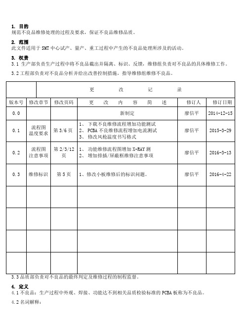 SMT不良品维修作业指导书