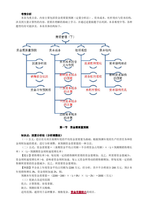 2020年中级会计职称《财务管理》第五章 筹资管理(下)