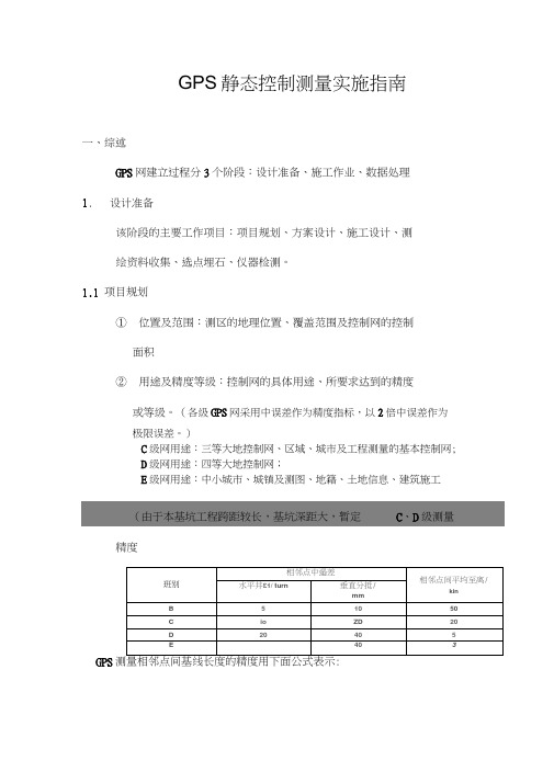 GPS静态控制测量技术设计指南