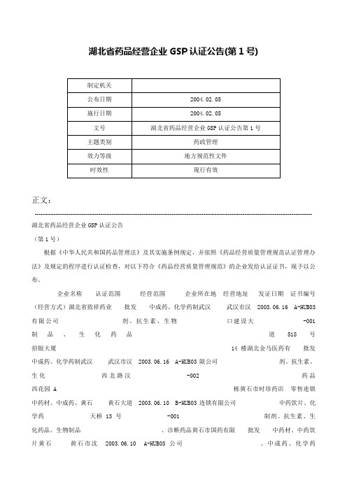 湖北省药品经营企业GSP认证公告(第1号)-湖北省药品经营企业GSP认证公告第1号