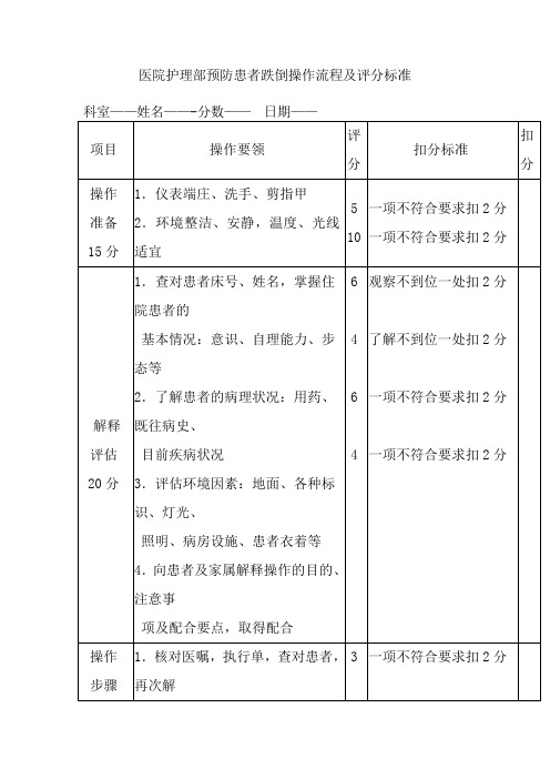 医院护理部预防患者跌倒操作流程及评分标准