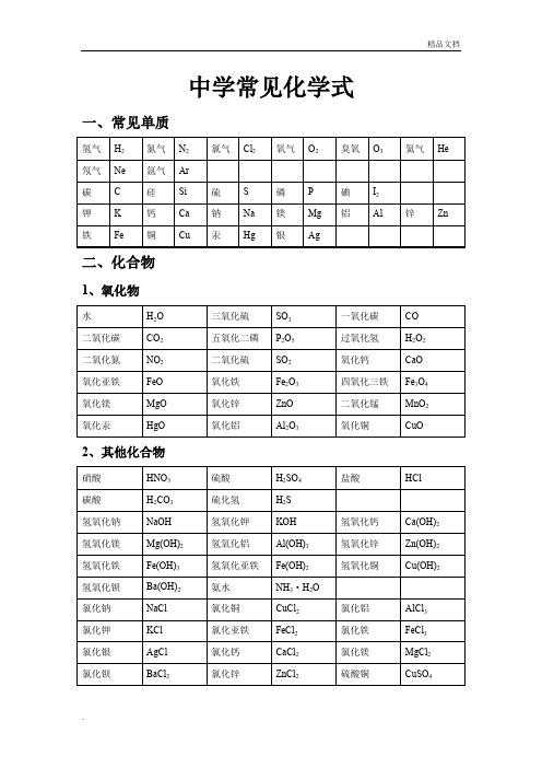 初中常见化学式及化学方程式大全