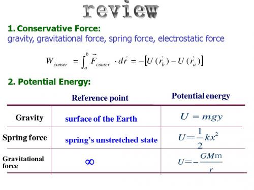 Principles of Physics--06momentum 1