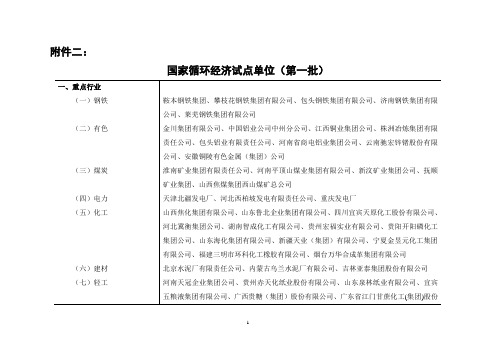 国家循环经济试点单位(第一批)